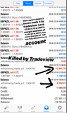 Photo #2. Complaint-review: Tradeview Forex - Crooked Forex Broker Tradeview Forex.